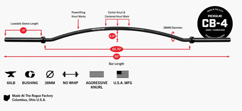 Gear Specs Image