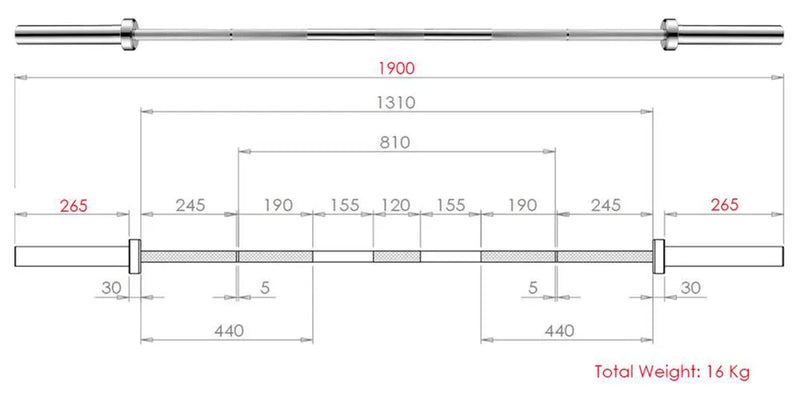 Gear Specs Image