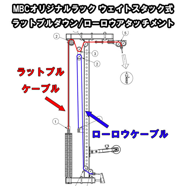 MBC Replacement Cable