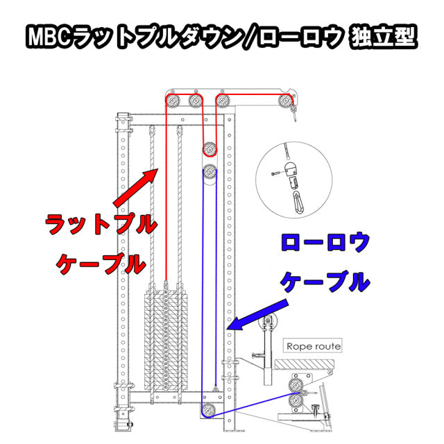 MBCオリジナルラック/ケーブルマシン　交換用ケーブル