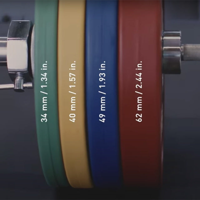 ELEIKO Sports Training Plate