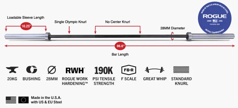 28mm-Rogue-Training-Bar-Desktop_2019.webp